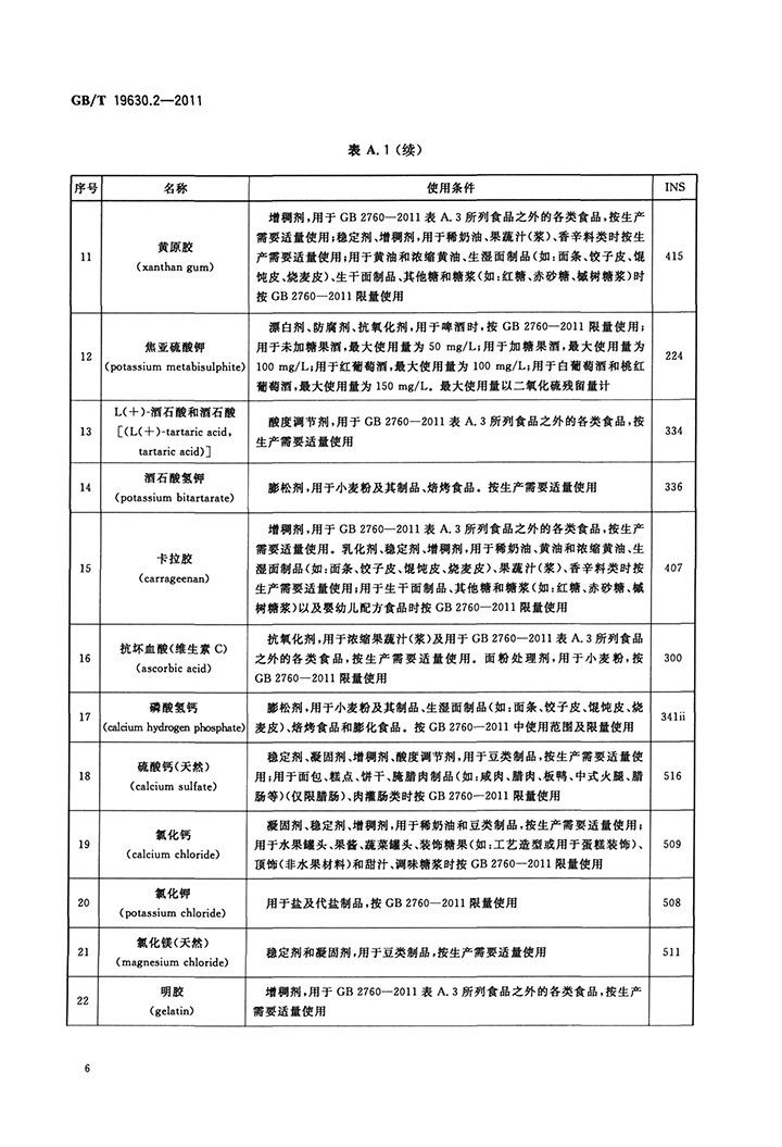GBT 19630.2-2011 有機(jī)產(chǎn)品 第2部分：加工-8.jpg