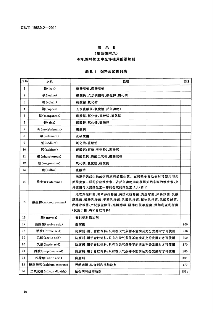 GBT 19630.2-2011 有機(jī)產(chǎn)品 第2部分：加工-12.jpg