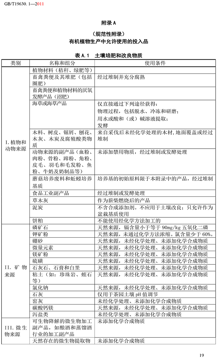 有機國家標準GB19630.1.3.4-2011-25.jpg