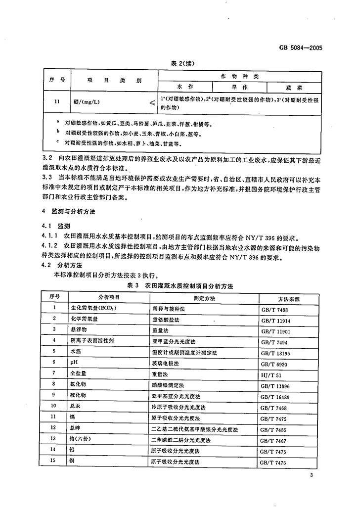 GB-5084-2005-農(nóng)田灌溉水質(zhì)標(biāo)準(zhǔn)-5.jpg