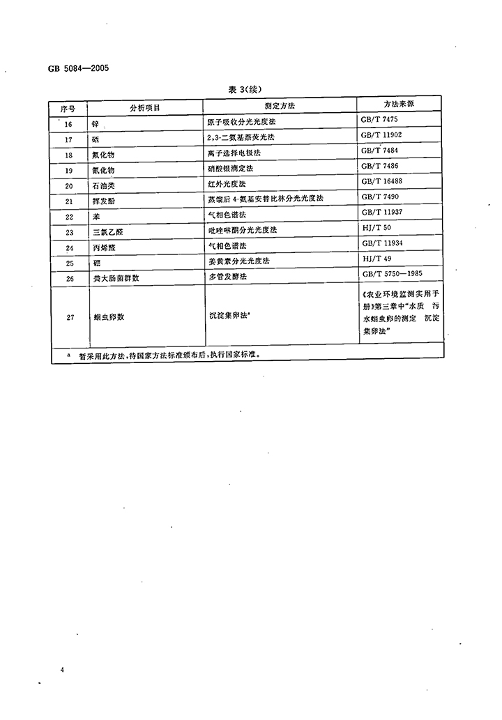 GB-5084-2005-農(nóng)田灌溉水質(zhì)標(biāo)準(zhǔn)-6.jpg
