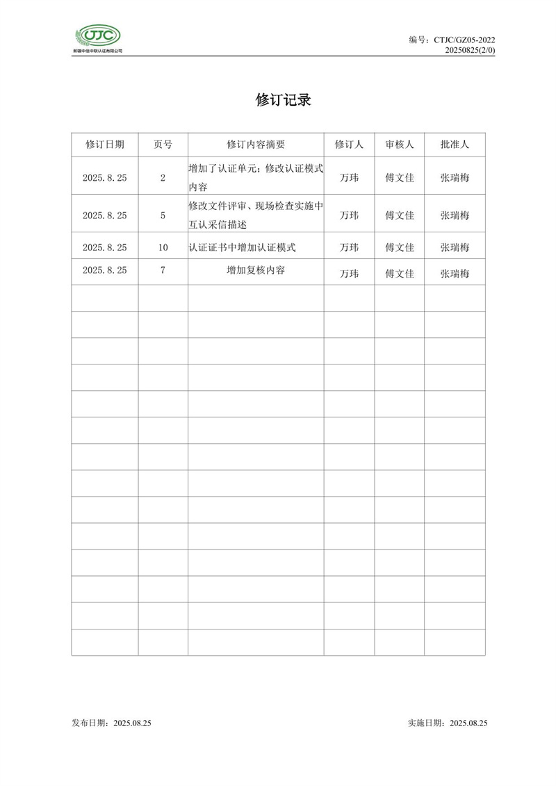 “新疆品質(zhì)”區(qū)域公共品牌產(chǎn)品認(rèn)證實(shí)施規(guī)則 農(nóng)食產(chǎn)品-02.jpg